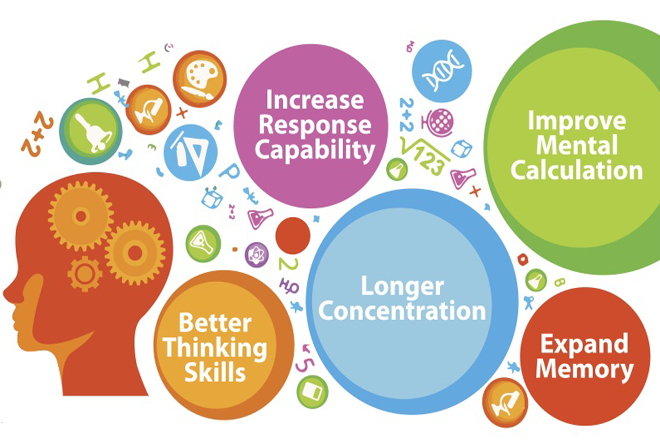 midbrainactivation-children